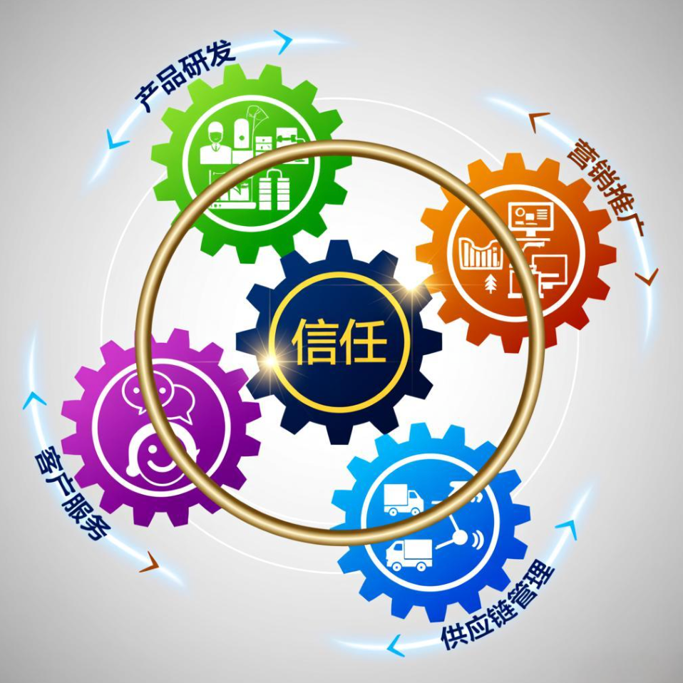 信任，才是出海品牌的第一通行证