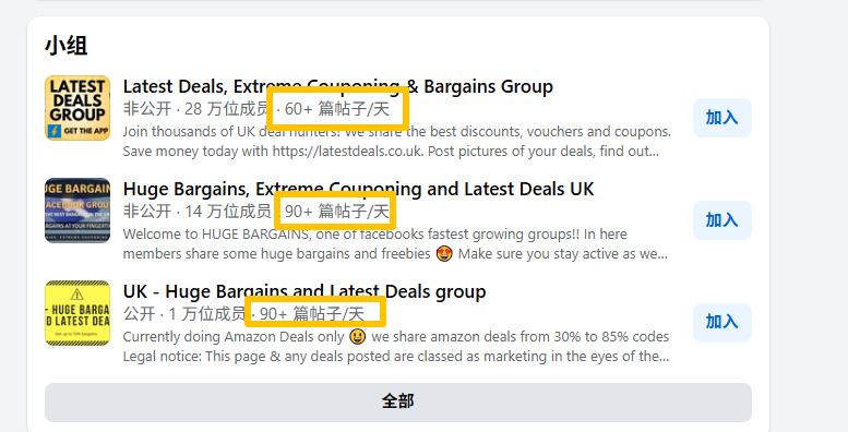 coupon站为什么喜欢竞价(bid)我的品牌词？