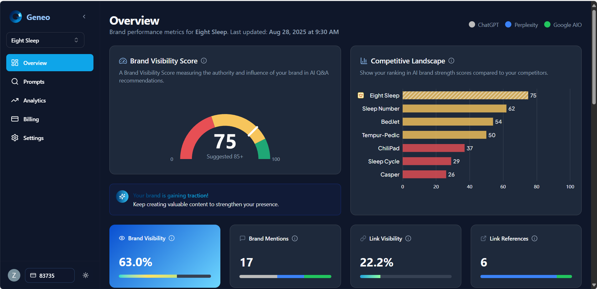 一文搞懂GEO的AI可见性？