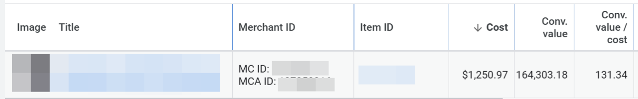 购物广告适合B端网站吗？
