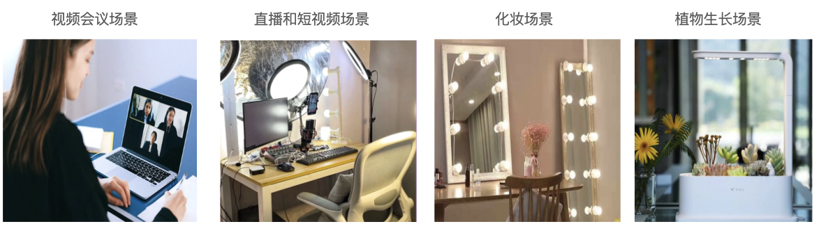 跨境灯具照明行业的50亿增长之路：从细分突破到生态构建