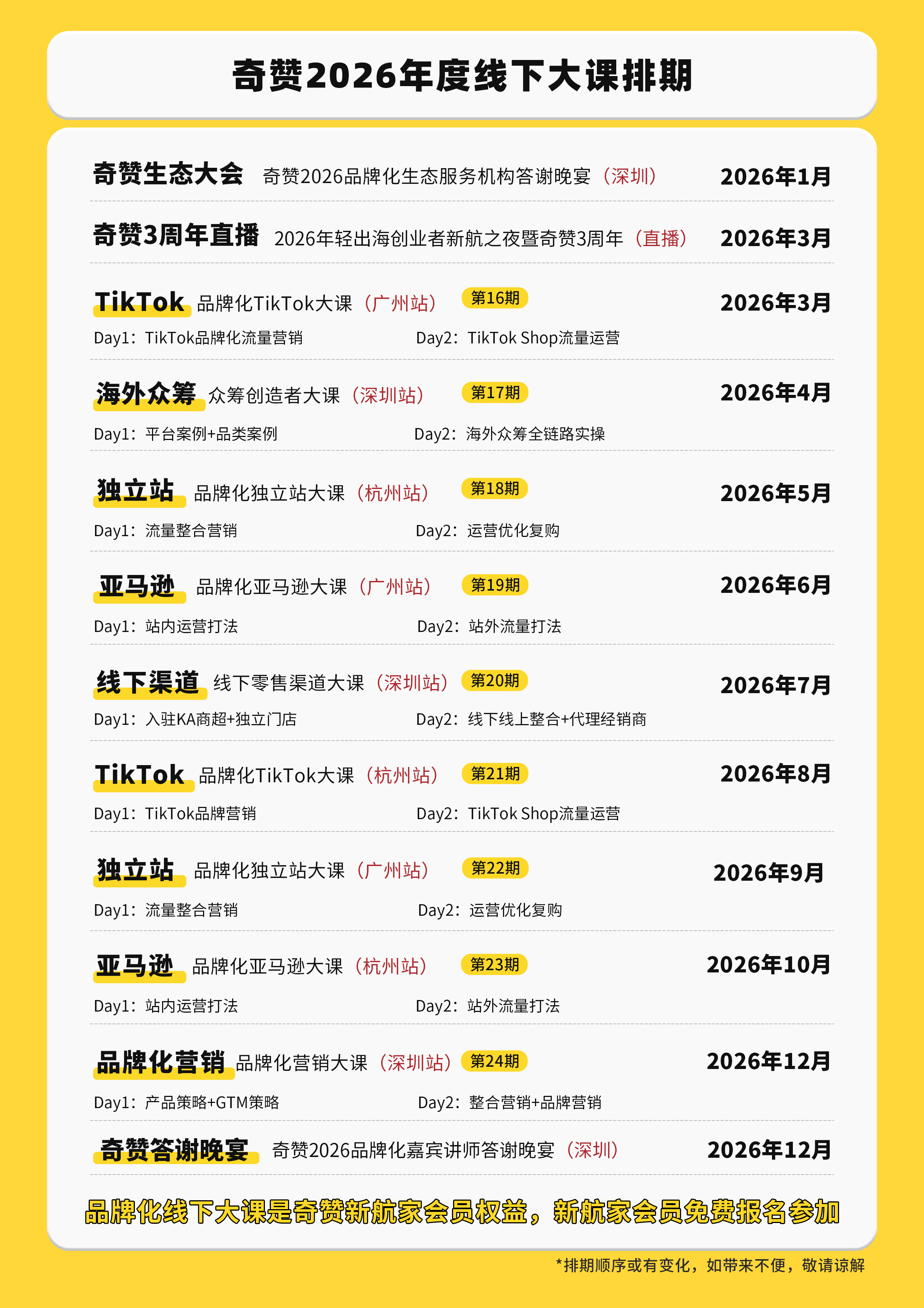 奇赞新航家社群