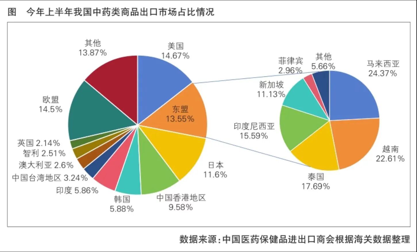 靠一条AI视频在TikTok上卖养生茶，单月净赚220万