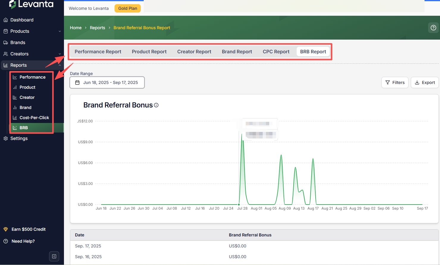 亚马逊联盟平台Levanta商家账户实操指南