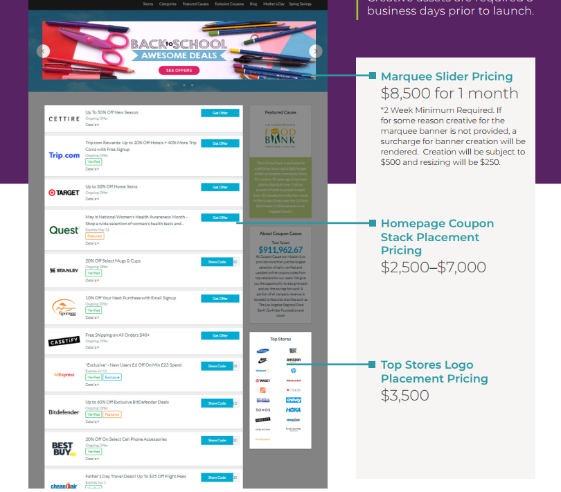 coupon站为什么喜欢竞价(bid)我的品牌词？