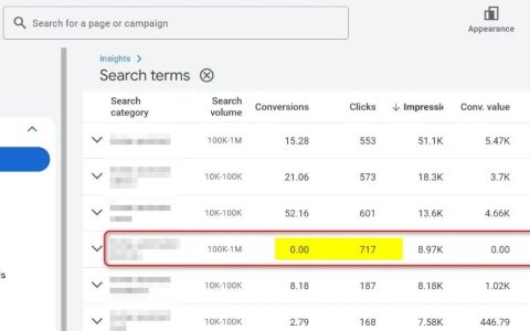 如何防止PMax跑偏，避免预算被大量消耗在购买意向低的搜索词或不相关的受众上