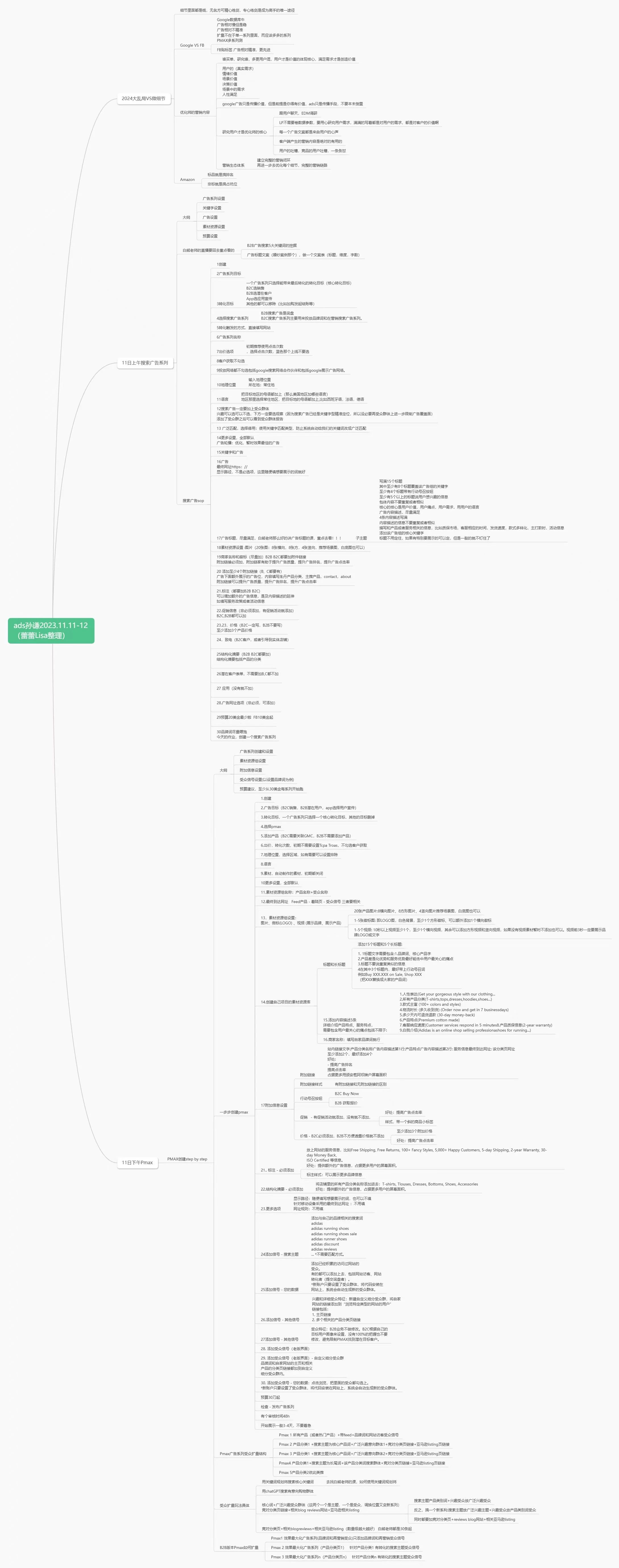 谷歌Pmax效果最大化广告后台实操（二）