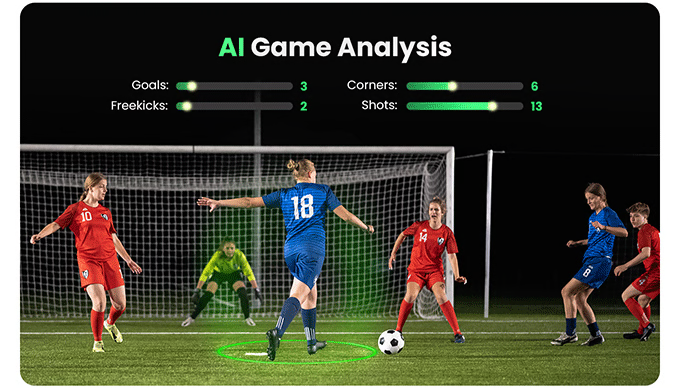 195万美金！国产智能运动相机点燃AI+硬件赛道 | 爆款品牌拆解