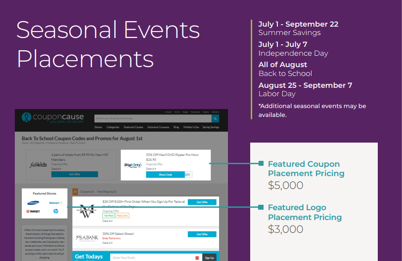 coupon站为什么喜欢竞价(bid)我的品牌词？