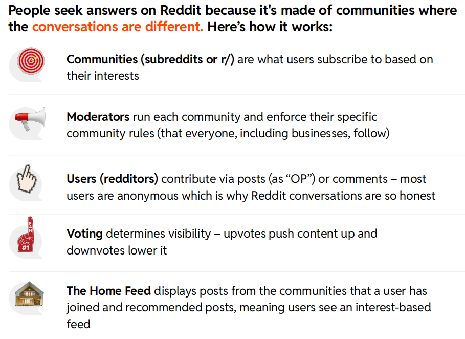 报告丨不拼“广告”拼“信任”，Reddit教你做长期品牌