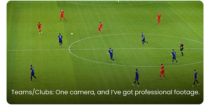 195万美金！国产智能运动相机点燃AI+硬件赛道 | 爆款品牌拆解