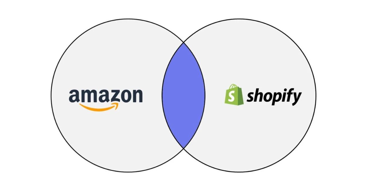 聊聊联盟营销中的外链