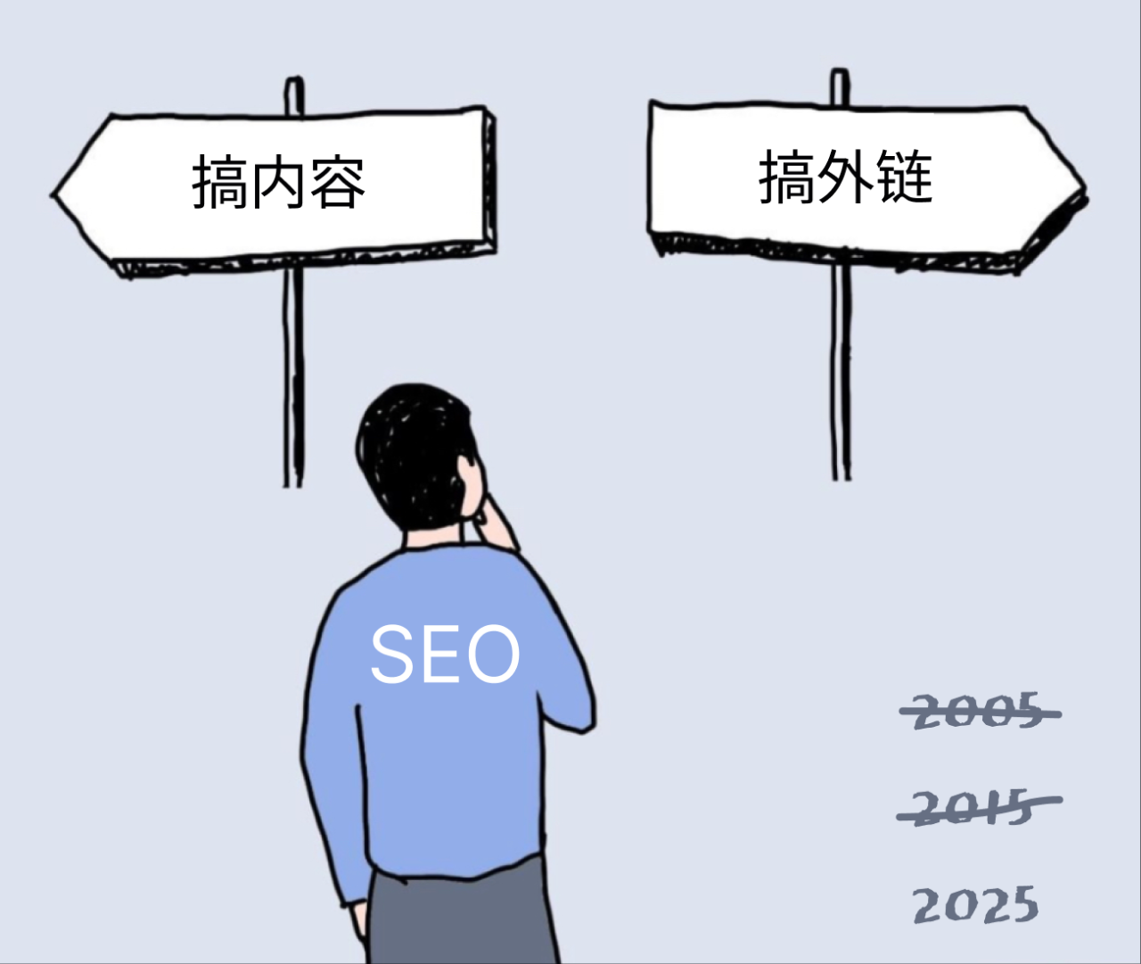 SEO每周一见：Google取消100条搜索结果参数｜外链已死？｜传统蓝色链接仍是信任核心