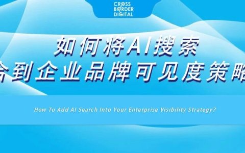 如何将AI搜索整合到企业品牌可见度策略？