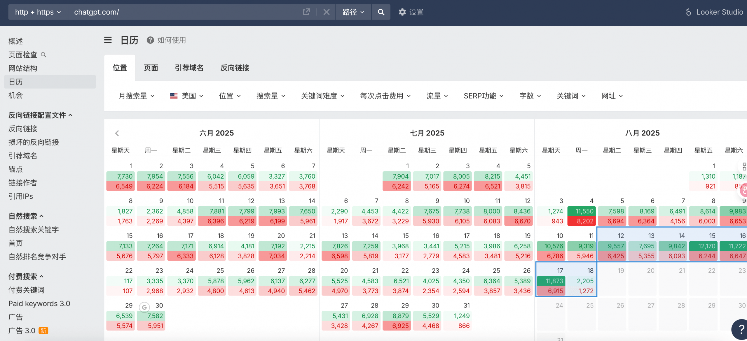 怎么看网页快照？为什么要分析网站历史版本 – ahrefs日历功能 scaled