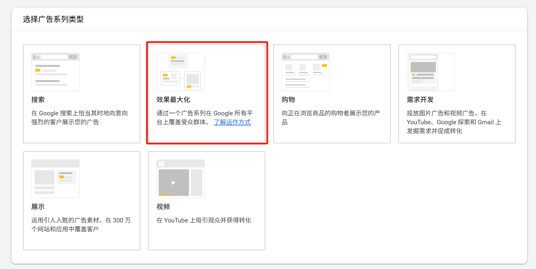 谷歌Pmax效果最大化广告怎么做之Pmax底层逻辑和结构（一）