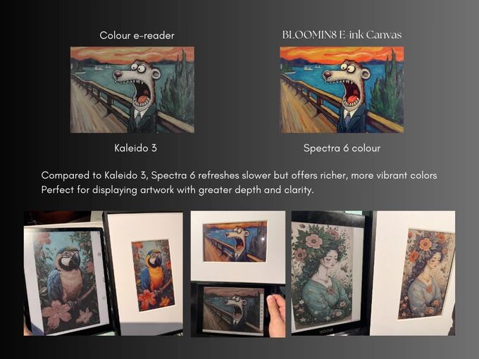 智能画框也能爆？BLOOMIN8众筹全打法复盘