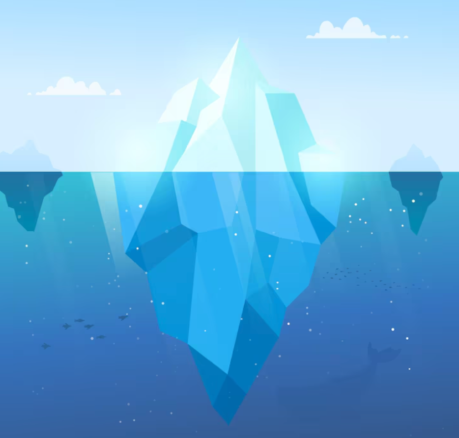 产品卖点如何说？一份适用于所有出海品牌的通用指南