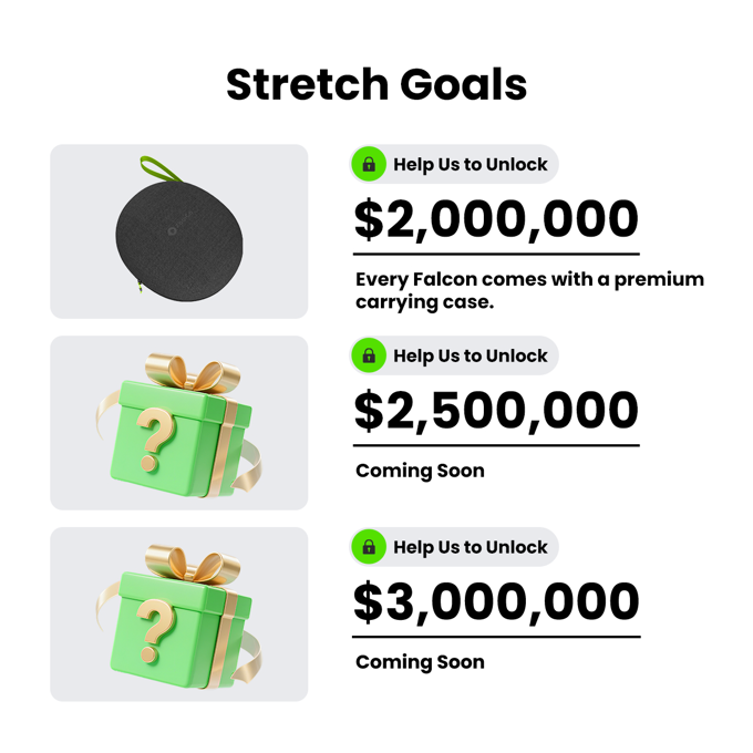 195万美金！国产智能运动相机点燃AI+硬件赛道 | 爆款品牌拆解