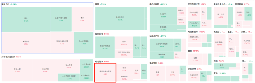 黄金热再升温！这家珠宝企业正悄悄在TikTok出海