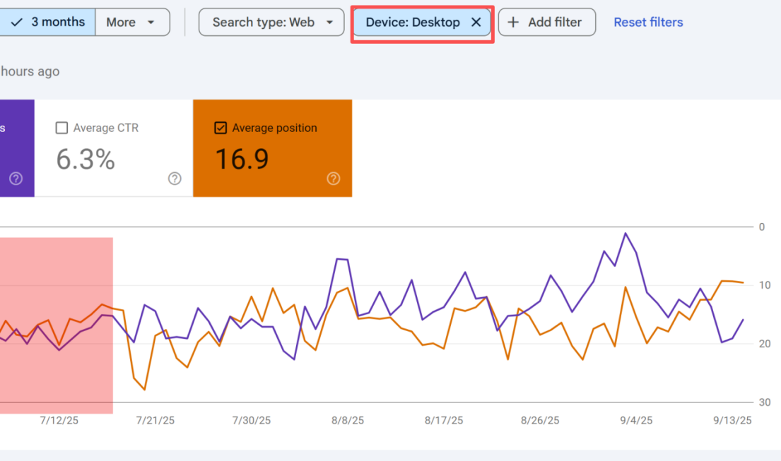 9.12日起，GSC中展示量骤降？You're Not Alone!