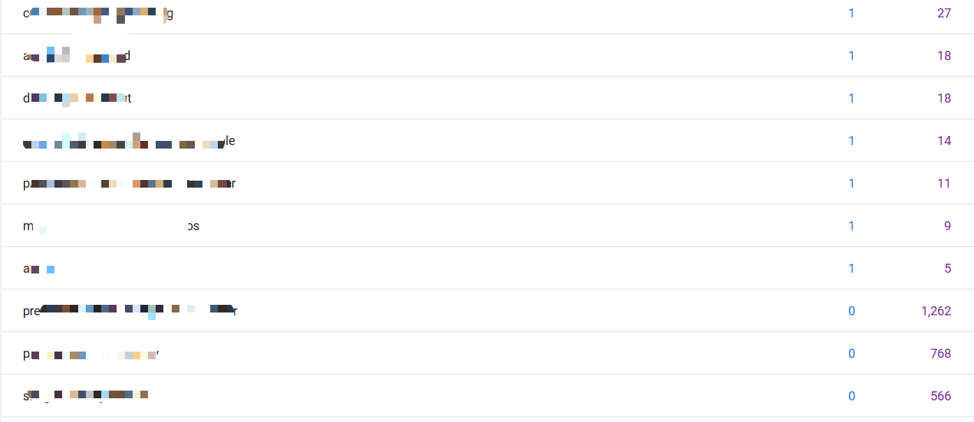 关于SEO近期的学习、实操和解答