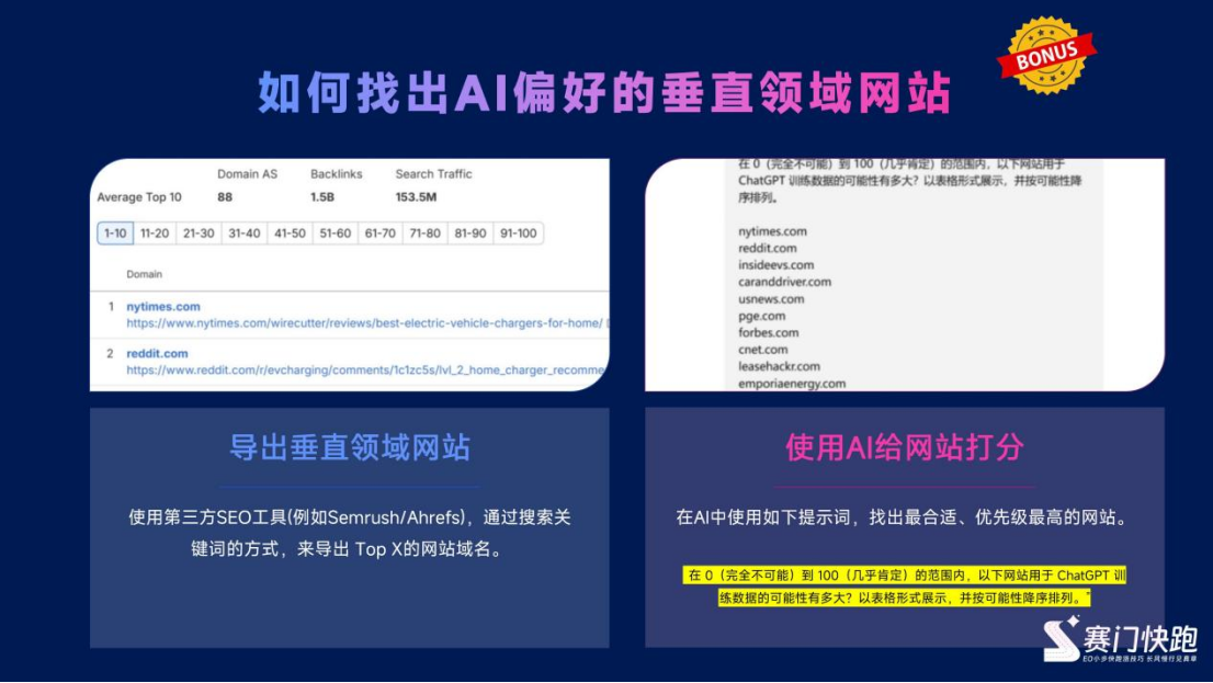 外链修炼手册：从认知到落地的全流程解析