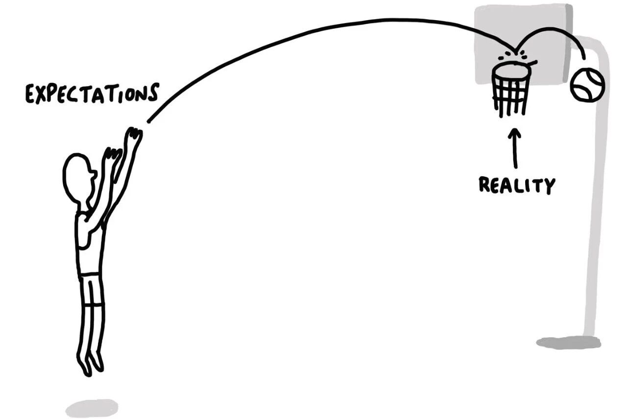 SEO 每周一见：GSC“查询组”上线｜AI 模式用户行为研究｜BrightonSEO 参会材料分享