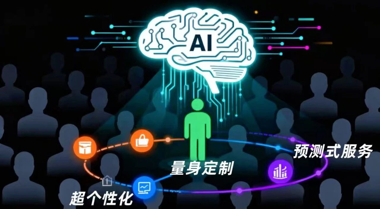 一次成交是流量，二次成交才是品牌