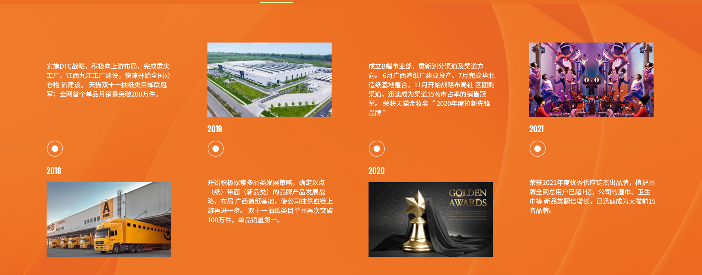 植护出海，给国货品牌打了个样