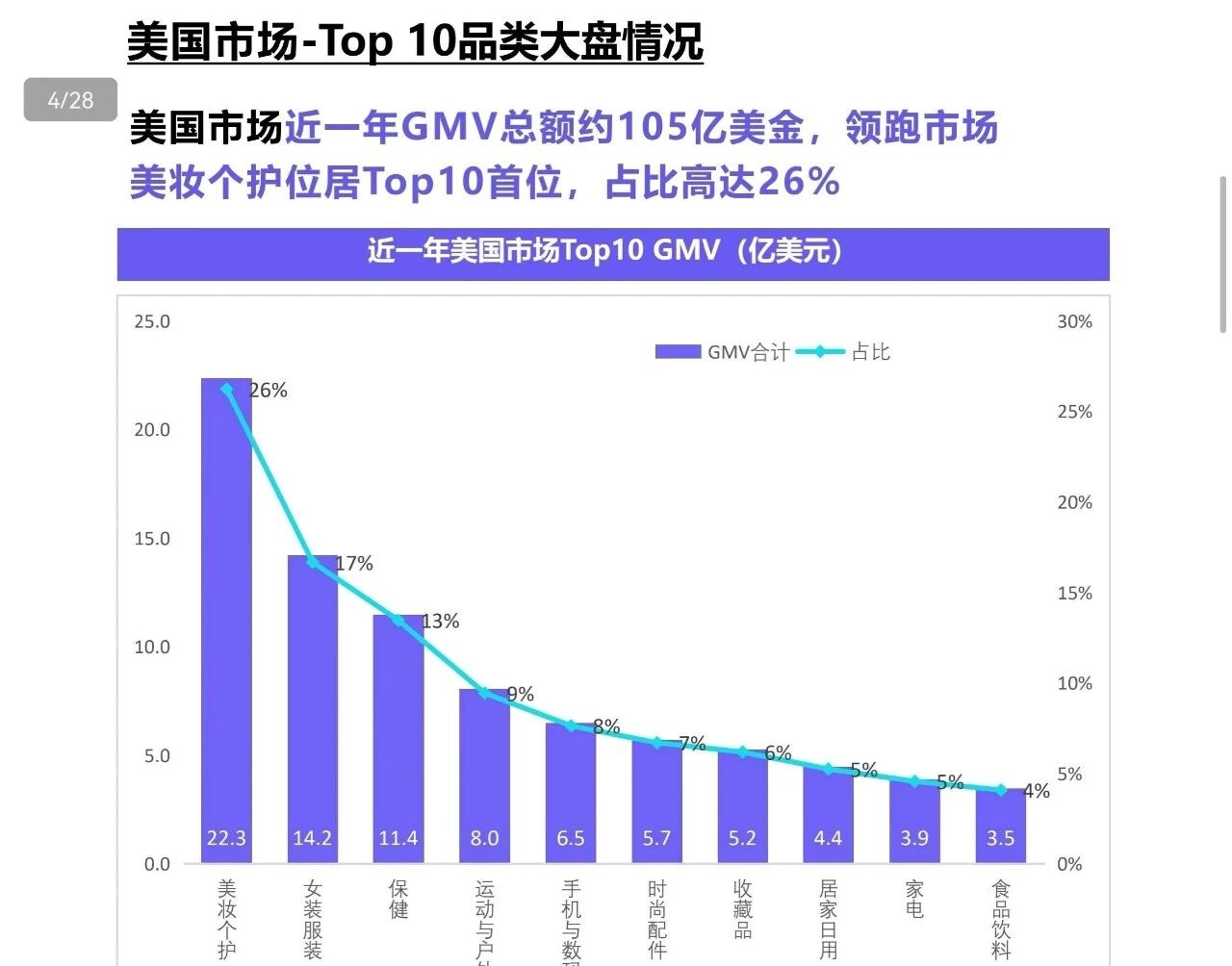 15亿播放席卷TikTok！小众饰品逆袭超级大爆款