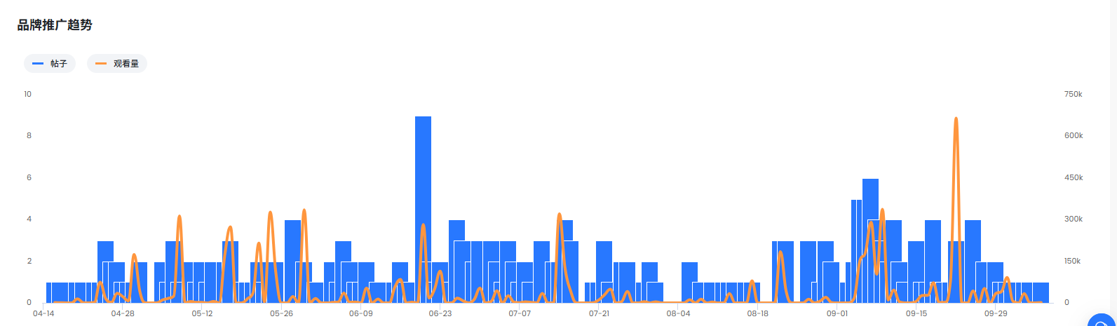 打败Google翻译的，居然是这副来自深圳的耳机