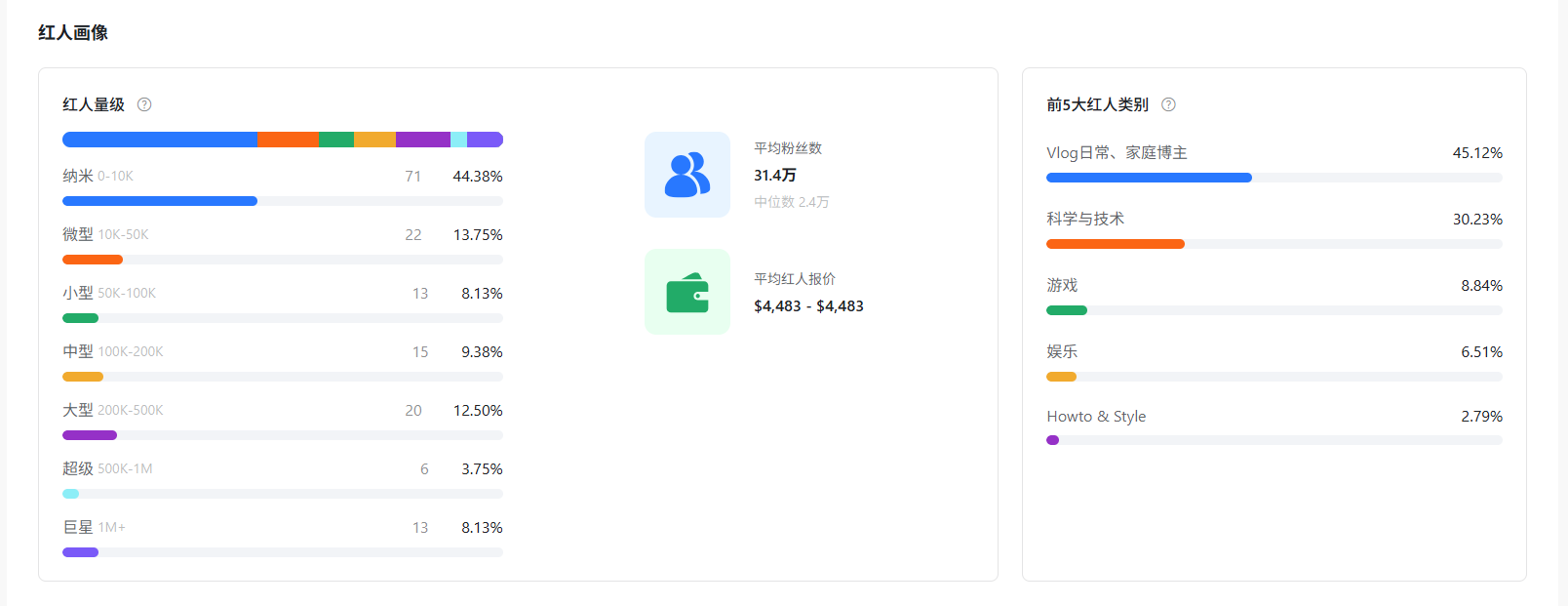 打败Google翻译的，居然是这副来自深圳的耳机
