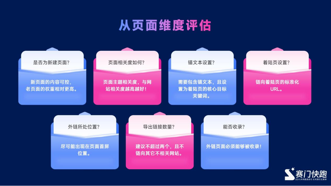 外链修炼手册：从认知到落地的全流程解析
