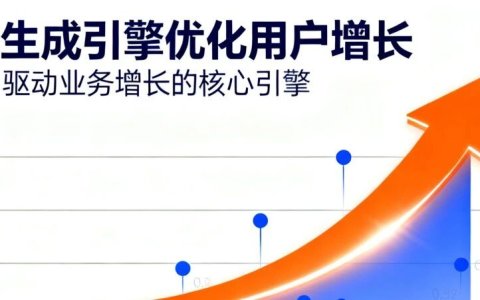 AI 带来新机遇 2025 年 GEO 实战指南