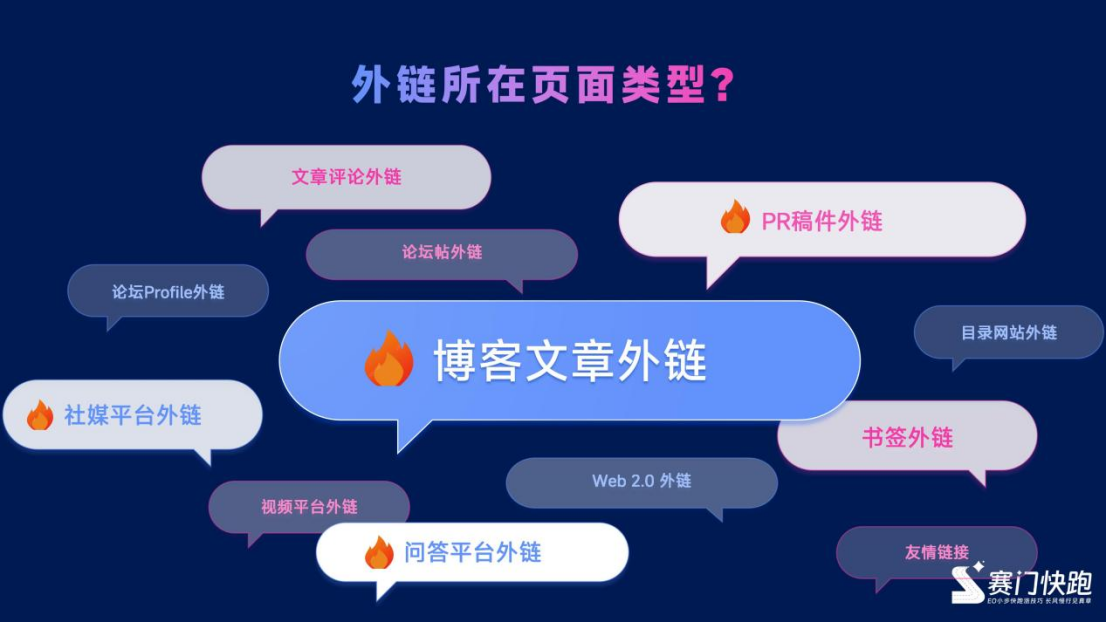 外链修炼手册：从认知到落地的全流程解析