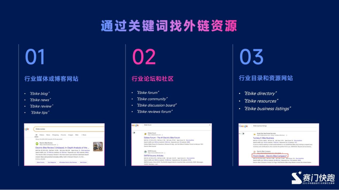 外链修炼手册：从认知到落地的全流程解析