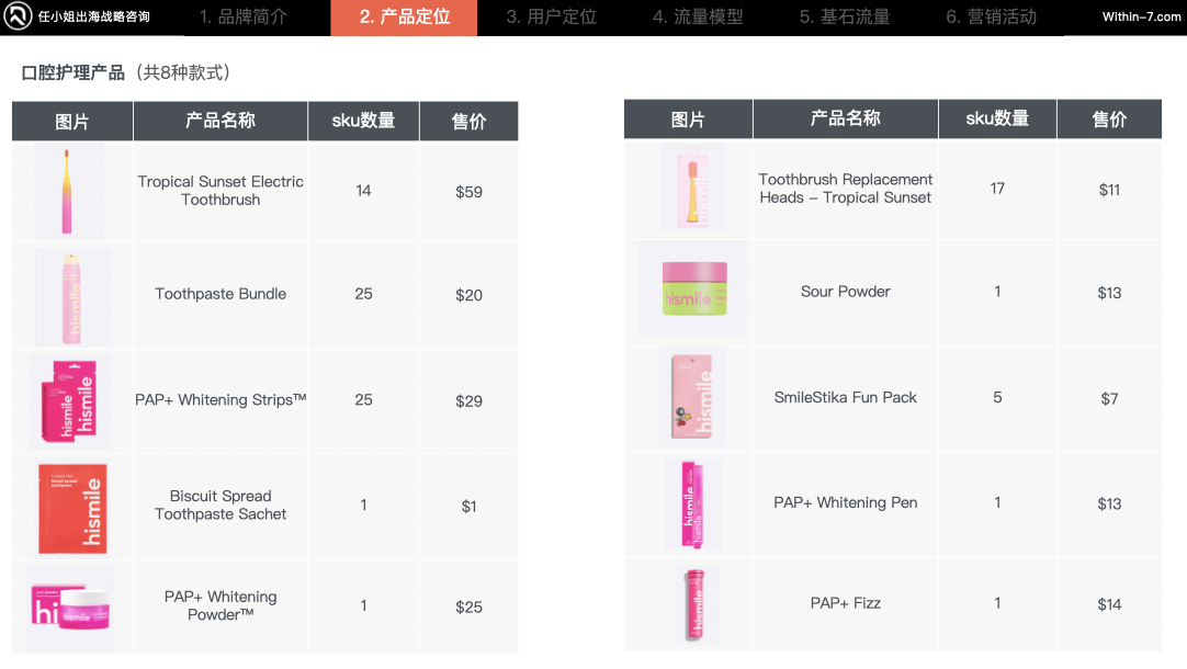 颠覆你的商业认知｜掌握这5种战略思维，跨境企业将指数级增长！