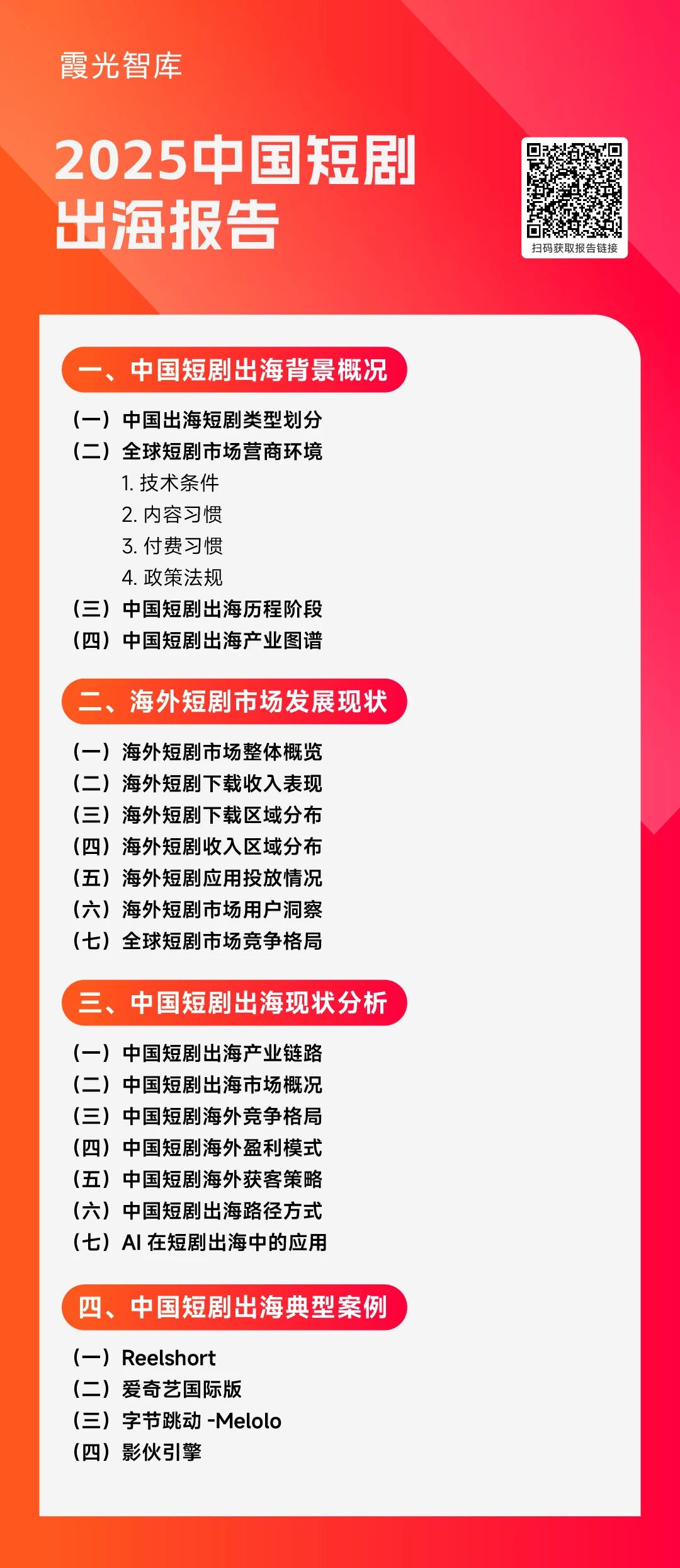 9亿全球用户，等待爆发中的短剧市场｜2025中国短剧出海报告