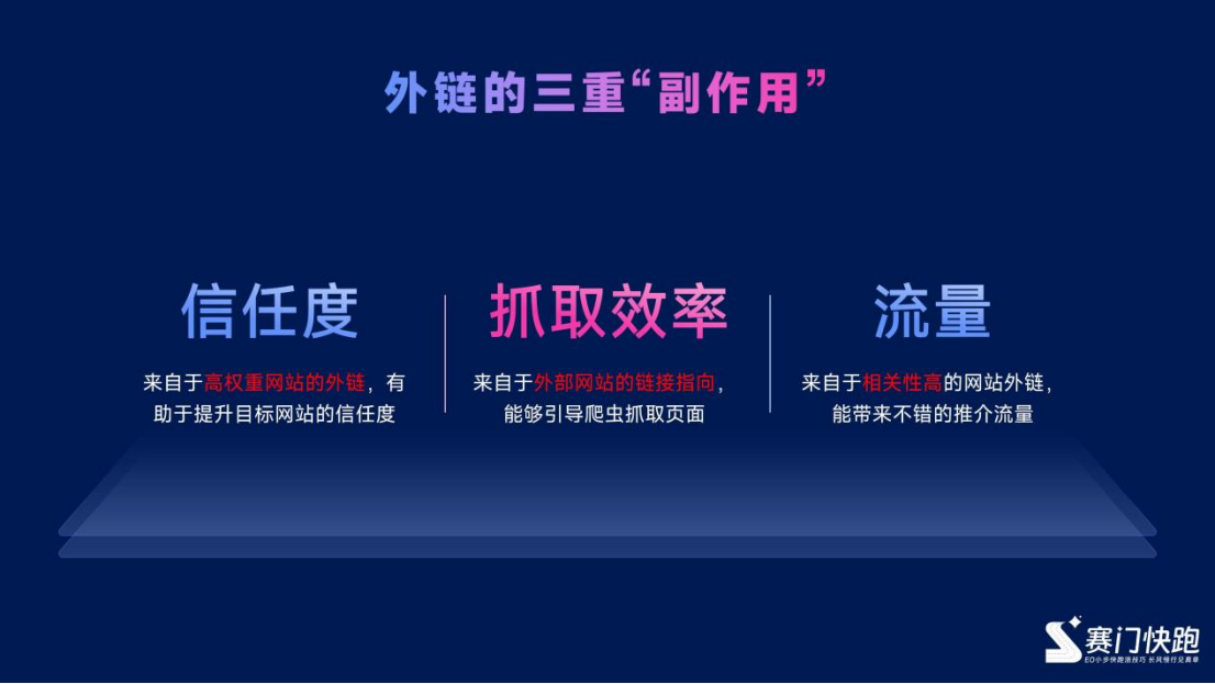 外链修炼手册：从认知到落地的全流程解析