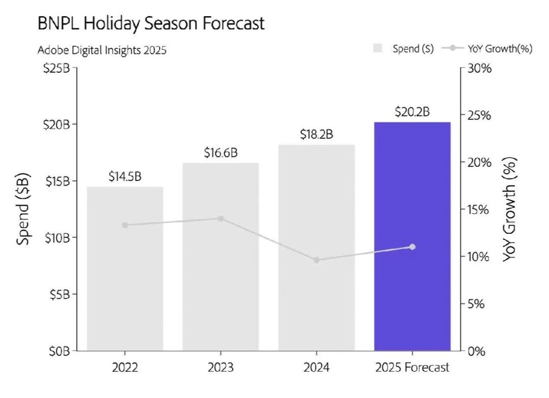 决战黑五网一：你的联盟营销策略到位了吗？