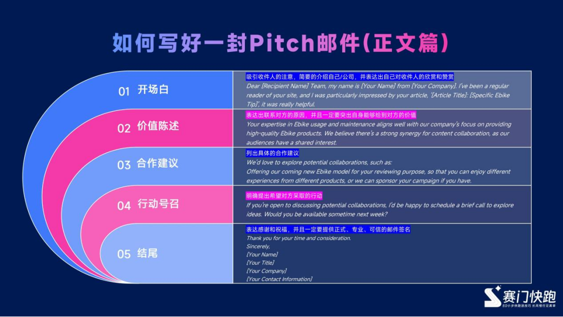 外链修炼手册：从认知到落地的全流程解析