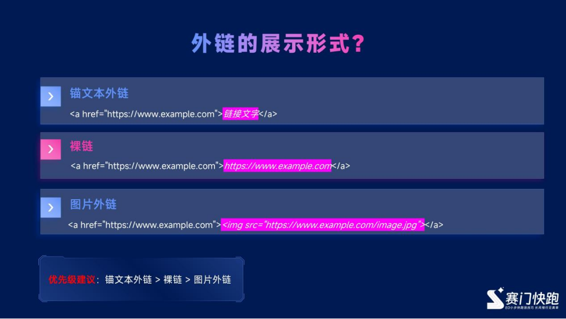 外链修炼手册：从认知到落地的全流程解析