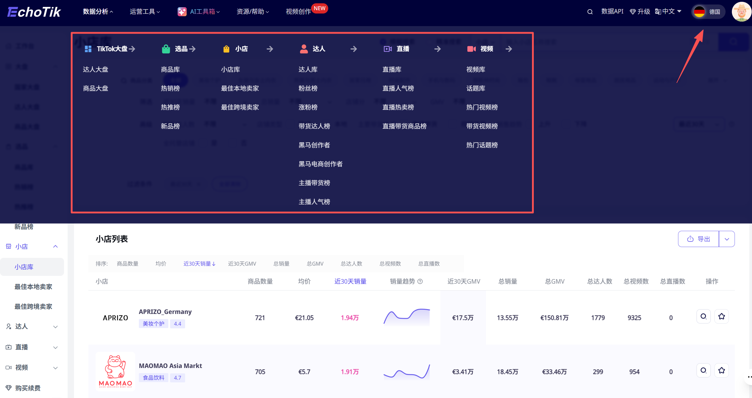 TikTok美、墨、巴、日、德市场选品对比：哪些品类好卖？什么价格最受欢迎？