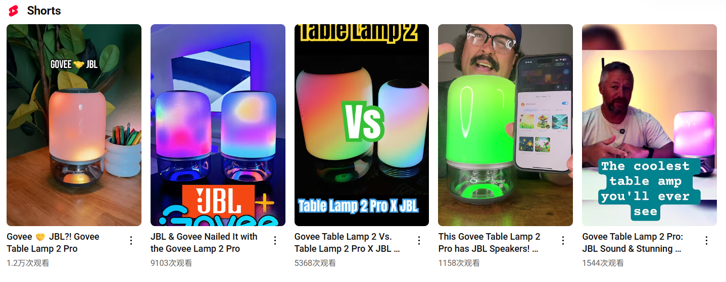 IP联动破圈：Govee × Prime Video的返校季整合营销案例解析