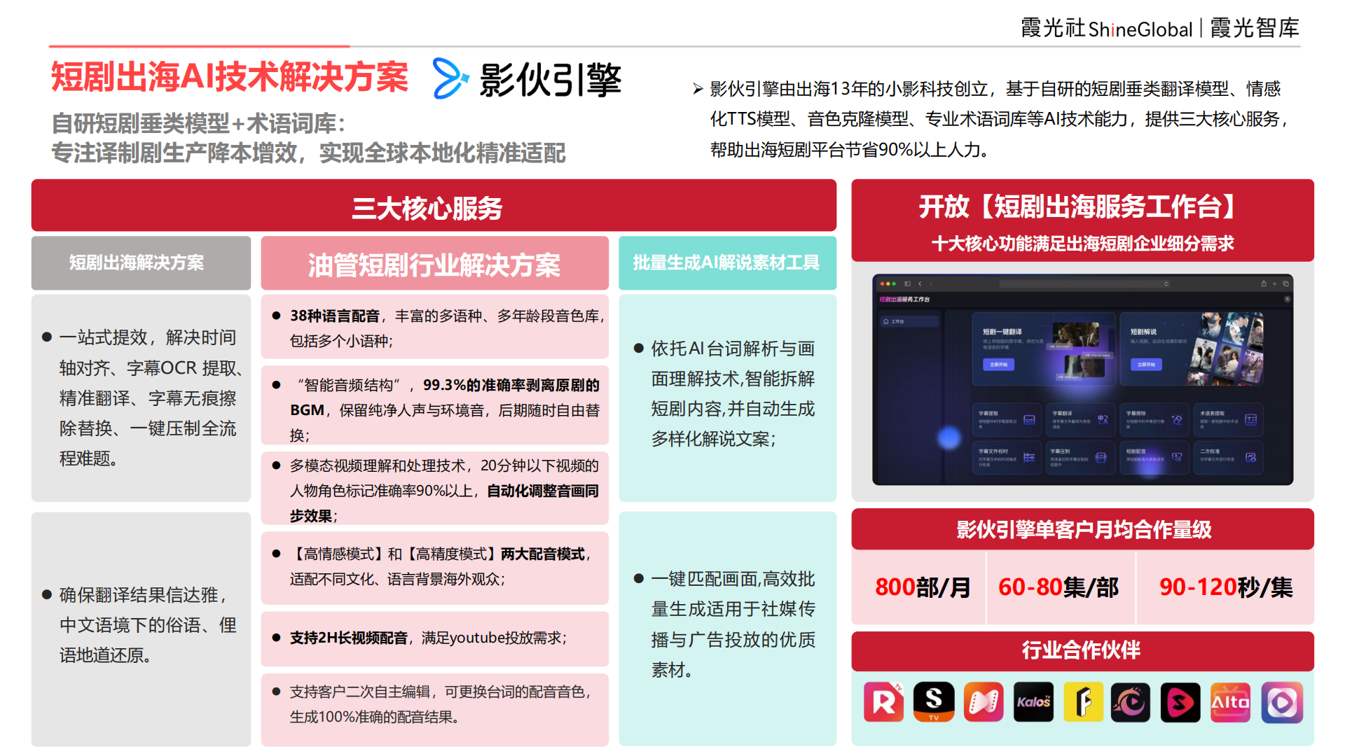 9亿全球用户，等待爆发中的短剧市场｜2025中国短剧出海报告