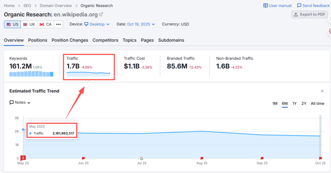 EP.112 | OpenAI推出AI浏览器Atlas，引爆搜索与浏览新体验!