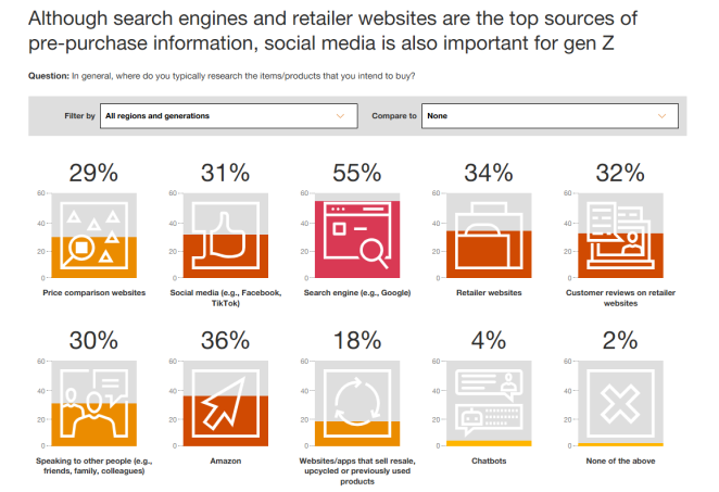 联盟营销到底有前途吗？你真的坚信它的价值吗？
