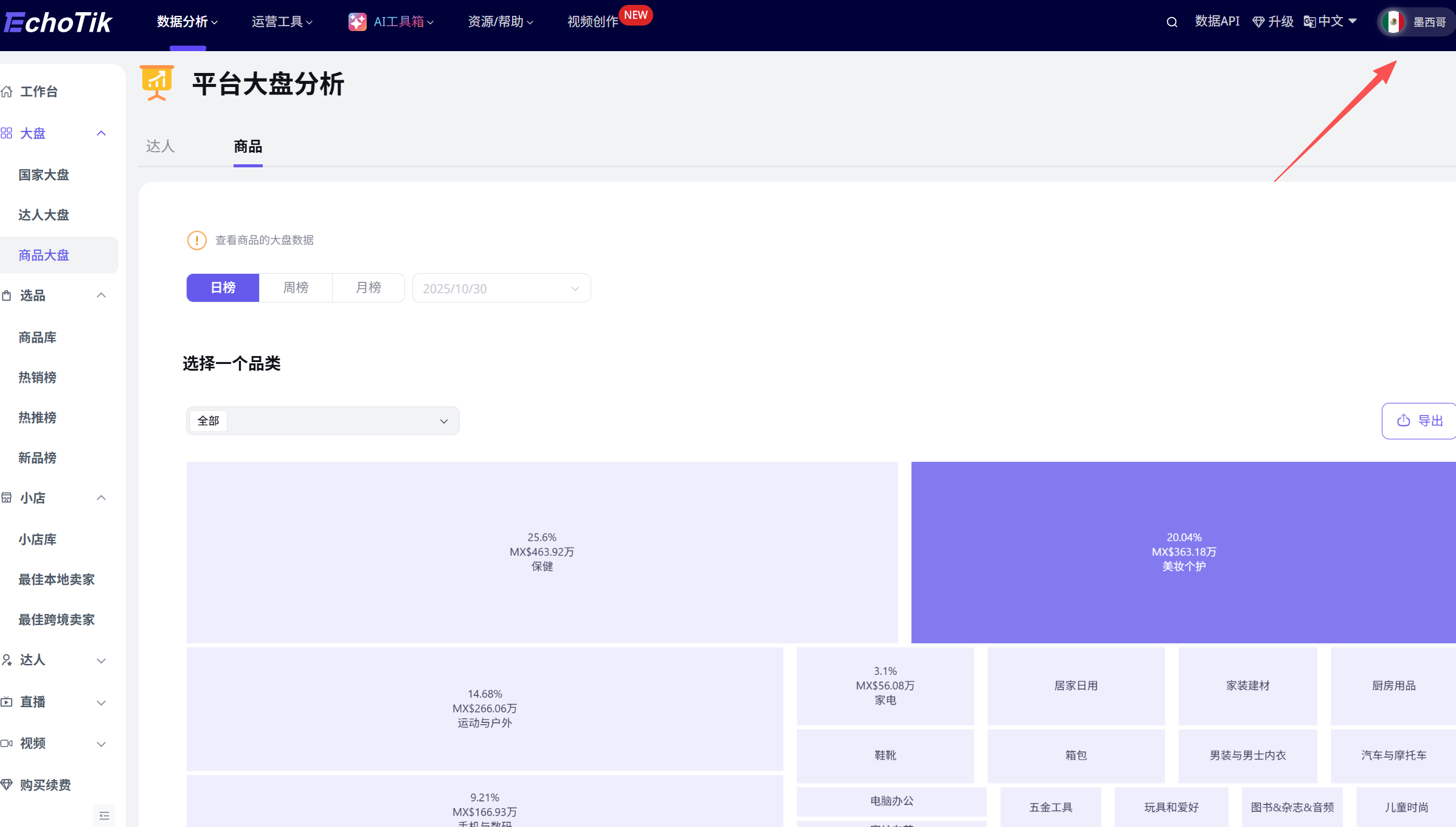 TikTok美、墨、巴、日、德市场选品对比：哪些品类好卖？什么价格最受欢迎？