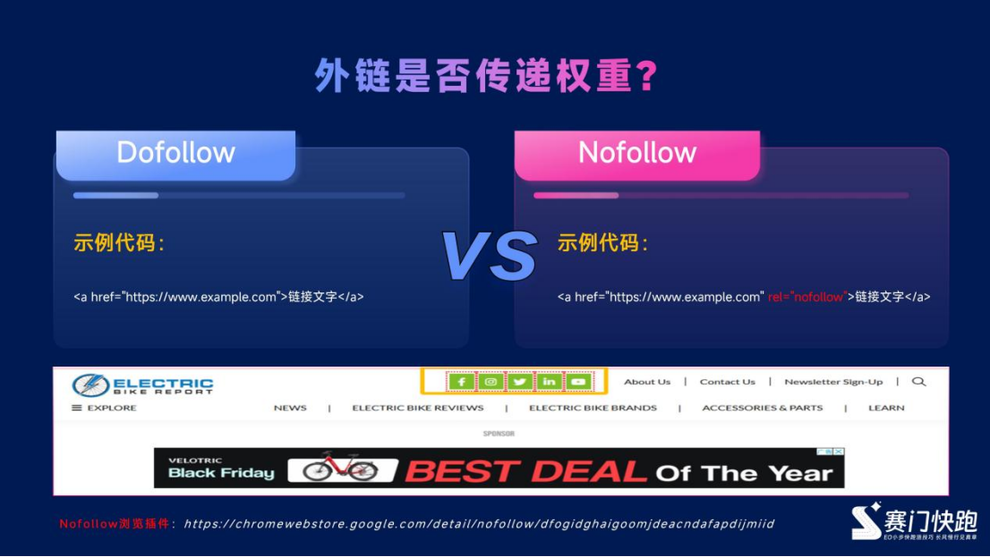 外链修炼手册：从认知到落地的全流程解析